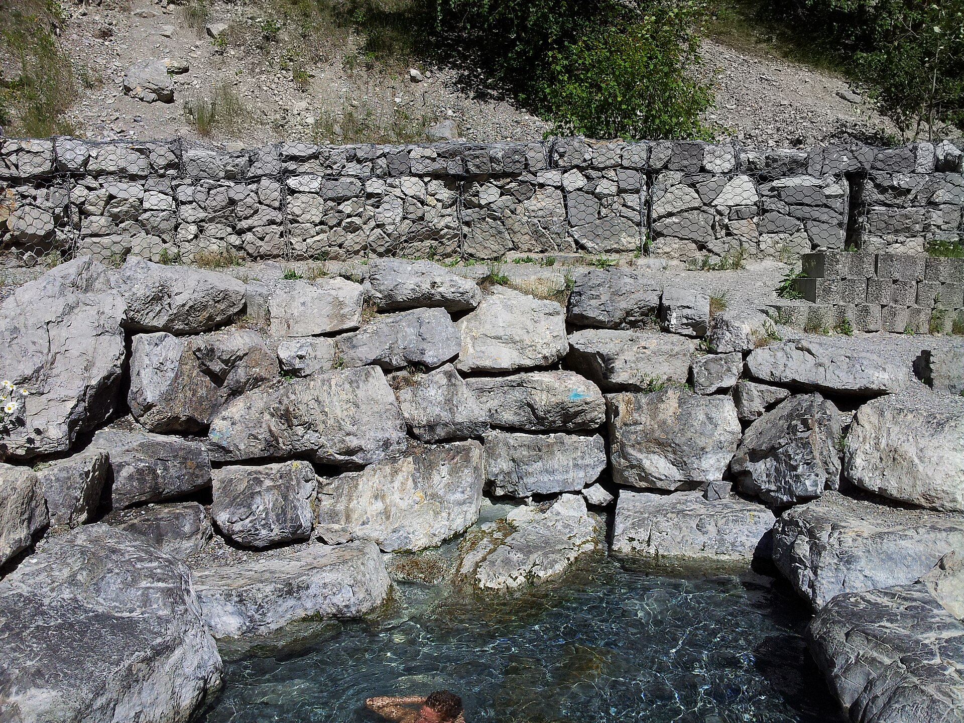 Lussier Hot Springs, Canada hot spring in Canada